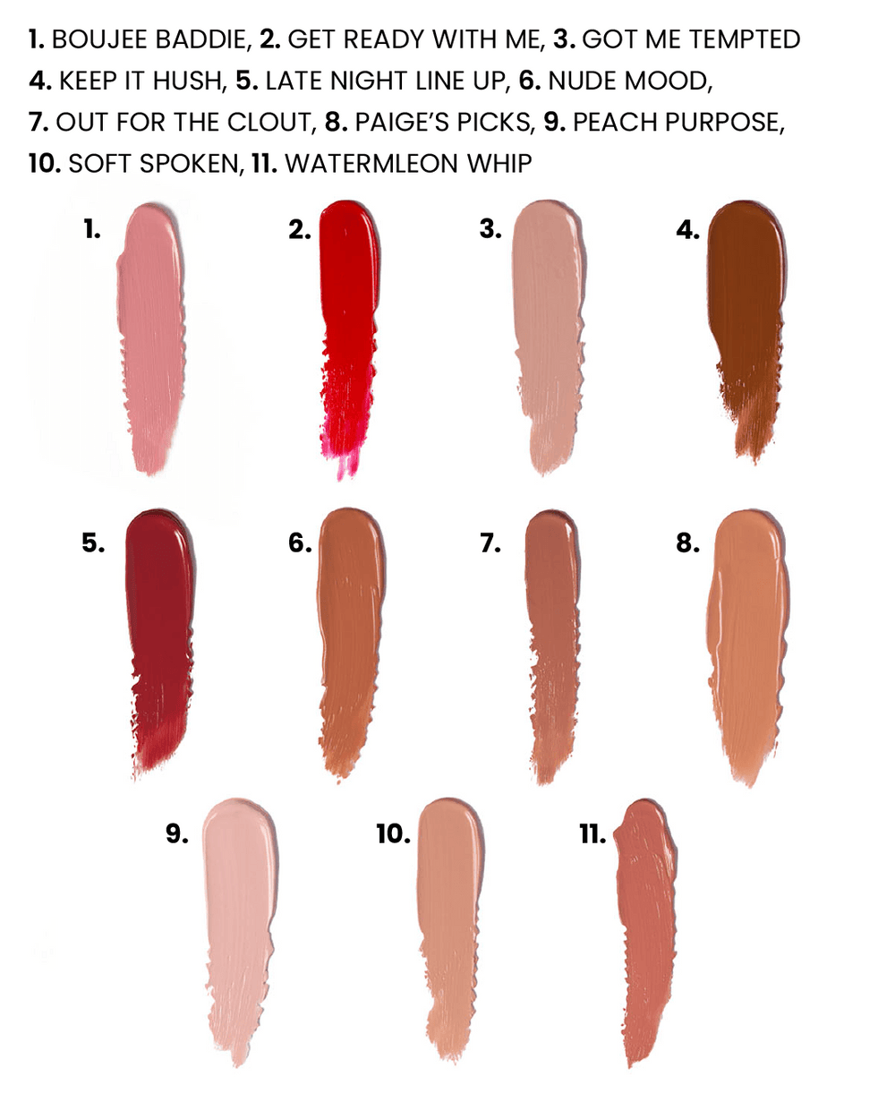A numbered cosmetic swatch chart showing eleven lip colour swatches labelled with names such as Boujee Baddie, Watermelon Whip, Nude Mood, and Peach Purpose, on a white background.